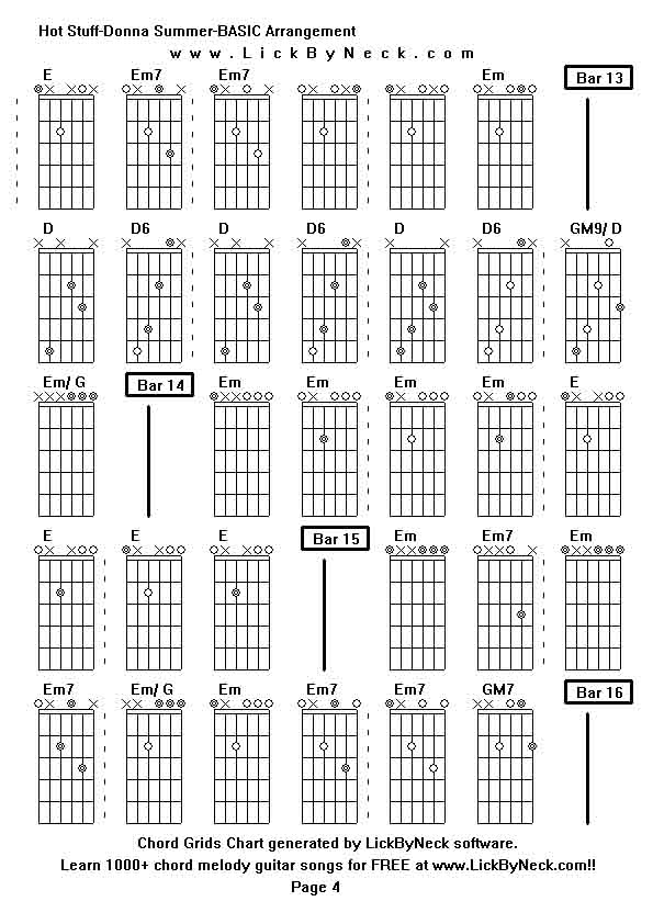 Chord Grids Chart of chord melody fingerstyle guitar song-Hot Stuff-Donna Summer-BASIC Arrangement,generated by LickByNeck software.